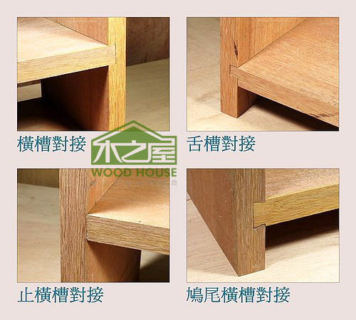 實木家具榫卯結構